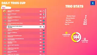 How we placed 6th in the Asia daily cup (200 ping)