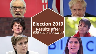 General Election 2019: Boris Johnson and Conservatives win landslide majority