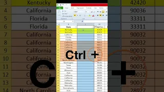 Excel shortcuts you should know !! -