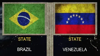 Brazil vs Venezuela - Army Military Power Comparison 2020