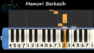 Memori berkasih not pianika