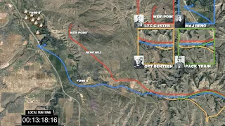 Custer's Last Stand Timeline Analysis Animation