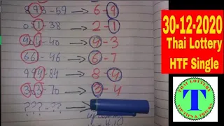 30-12-2020 Thai Lottery HTF New Single Digit TOuch By Thai Lottery VIP Tips $ Tricks