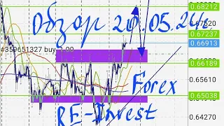 Обзор Форекс основные валютные пары мажоры на 20.05.2024г. #forex