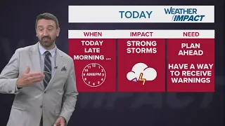 Weather impact day: A look at possible strong storms on Wednesday in Cleveland