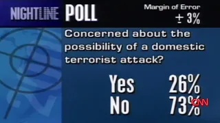 The Nineties - the Decade that defined Gen-X, part 5of7 - "Terrorism Hits Home"