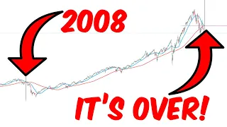 RARE DEATH CROSS WARNS OF 50% STOCK MARKET COLLAPSE!?