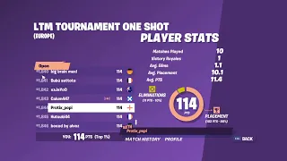 Igramo ltm one shot cup