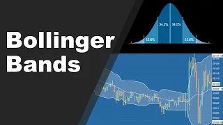 How to Use Bollinger Bands