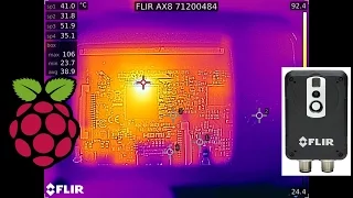 Using a FLIR AX8 to test a PI 3 full load temperature