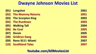 Dwayne Johnson Movies List