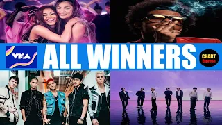 VMA's 2020 - ALL WINNERS | 2020 MTV Video Music Awards | August 30, 2020 | ChartExpress