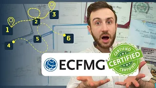 ECFMG Certification | The 6 Pathways to become ECFMG Certified