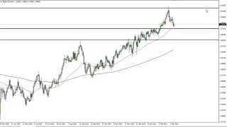 GBP/USD Technical Analysis for March 9, 2021 by FXEmpire