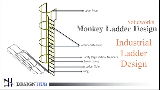 Monkey ladder Design in Solidworks 2021 |Design Hub| Plant Design |