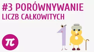 Porównywanie liczb całkowitych #3 [ Liczby całkowite - wprowadzenie ]