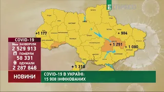 Коронавірус в Україні: статистика за 9 жовтня