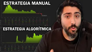 He hecho TRADING 1 AÑO con la misma estrategia de forma MANUAL y ALGORÍTMICA