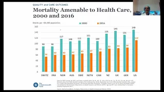 Healthcare Finance and Policy-101-501