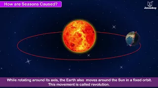 Our Solar System and The Universe | Science for Kids | Grade 3 | Periwinkle