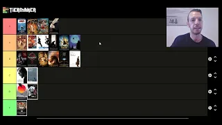 Steven Spielberg Tier List