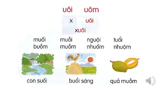 bai 66 uôi uôm Sách Kết nối Tri thức