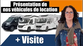 Présentation de nos Locations à  Montpellier