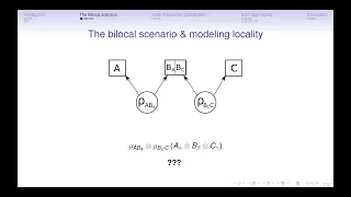 Laurens Ligthart (Cologne), Quantum correlations in the bilocal scenario