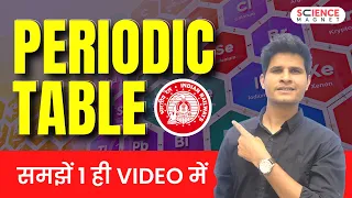 Railway Group D/NTPC CBT 2 | Periodic Table | समझें 1 ही Video में | Neeraj Sir