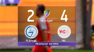 Обзор матча FC Energo 2-4 YBC  Турнир по мини футболу в городе Киев