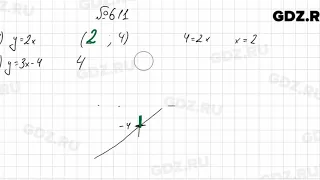 № 611 - Алгебра 7 класс Колягин