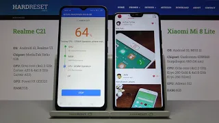 Realme C21 vs Xiaomi Mi 8 Lite - AnTuTu Benchmark Comparison