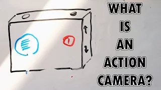 What is an action camera? - Action Cam Basics Chapter 1