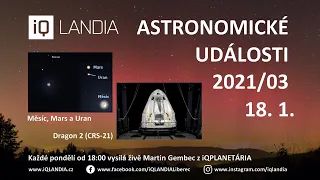 Astronomické události 2021/03