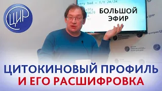 Цитокиновый профиль: дорожная карта на пути к успешной беременности. Полиморфизмы генов цитокинов.