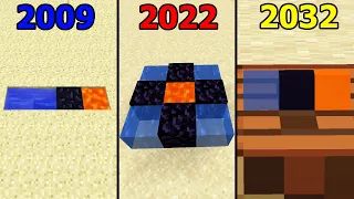 obsidian generator minecraft in different year