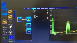 AAronia RTSA  using Spectran V5 IQ  simulator