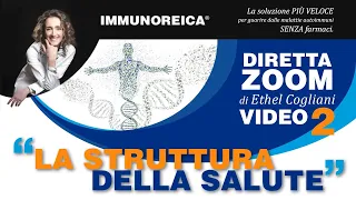 La Struttura della Salute (Ethel Cogliani - conferenza streaming 18/11/2020 - video 2)