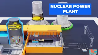 How Nuclear Power Plant Works