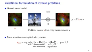 Michael Unser - Representer theorems for machine learning and inverse problems