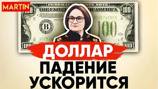 КУРС ДОЛЛАРА - ВРЕМЕННАЯ ОСТАНОВКА | НЕФТЬ | ЗОЛОТО | СБЕРБАНК