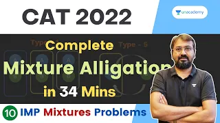 5 Varieties of Mixture Problems | 10 IMP Questions | CAT IPMAT | Ronak Shah