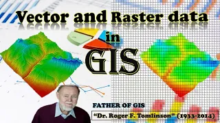 Vector and Raster Data (points, lines and polygon etc.) in GIS || Topic 3 || Full details