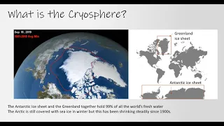 Water Cycle Cryospheric Processes