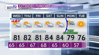 Partly cloudy, warm and humid ahead of weak cold front