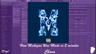 How Michigan By Chavo Was made in 2 Minutes | Fl Studio 20