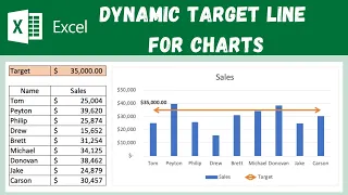 Create Dynamic Target Line for Excel Charts