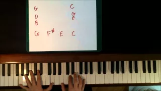 How To Play: Without You Chorus by Glee/David Guetta- Piano Tutorial EASY