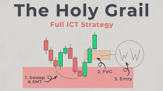 ICT SMT Divergence - Everything to Know About (Secrets)