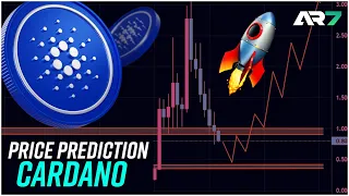 Cardano ADA Price Prediction | How to 20x by 2025 Crypto Bull Run | Cardano Price Prediction 2025